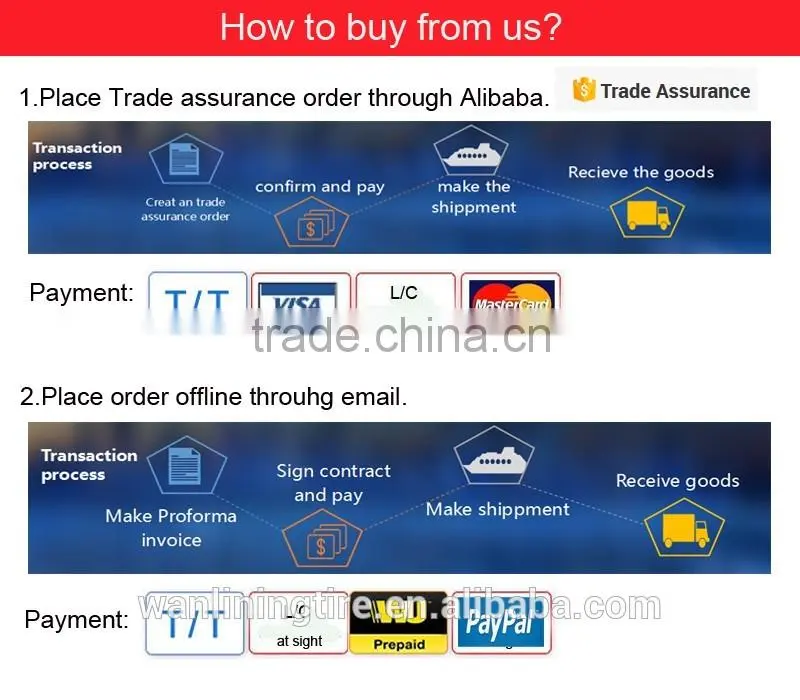 china manufacturer hot sale pcr tire 155/65R13 in Europe America Australia