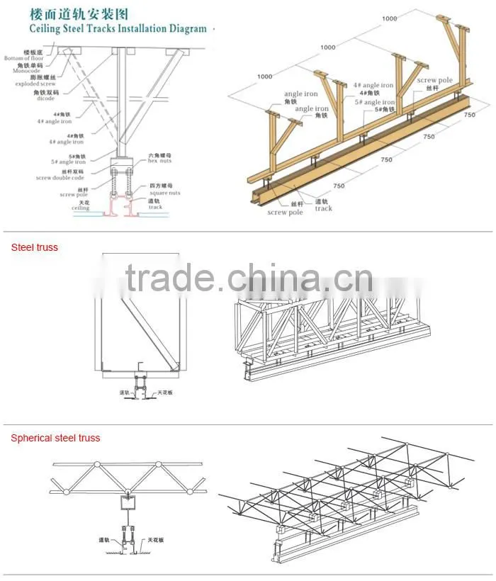 Office movable partition manufactory door design