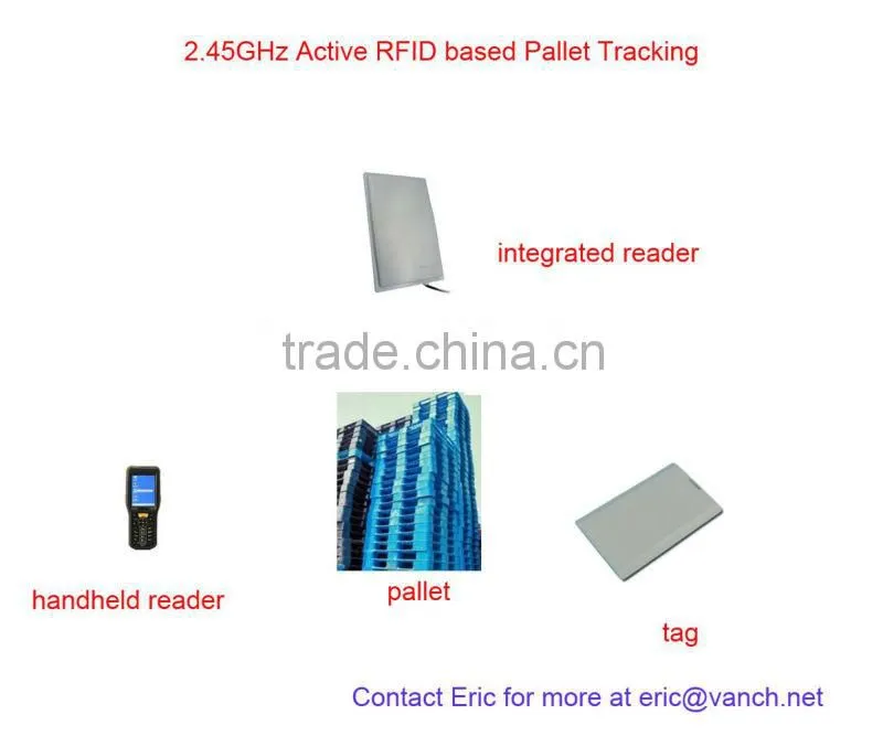 2.45G active RFID System for pallet tracking