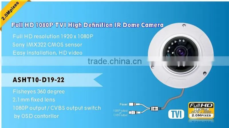 SONY IMX322 TVI Color Dome Camera 2MP 360 Degree CCTV Waterproof Fisheye CMOS Dome Camera