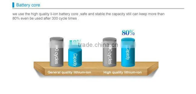3.7V Li-ion rechargeable mobile phone battery BL-5C for Nokia