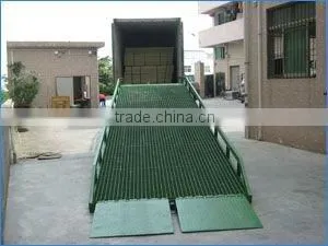 container ramps