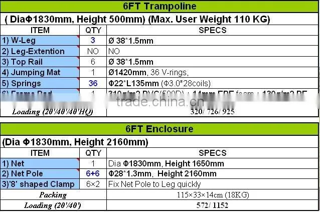 high quality mini trampoline with safety net(inside)