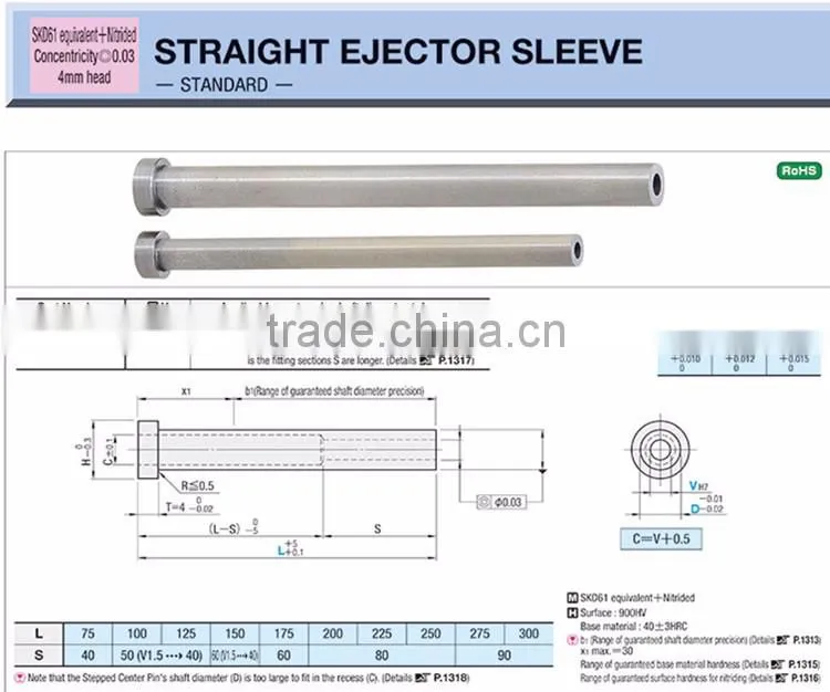 Straight Ejector Sleeves