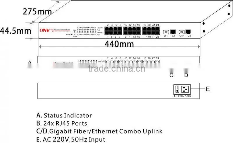26 Port Managed Ethernet Switch with 24 10/100M Ports and 2 Gigabit Combo
