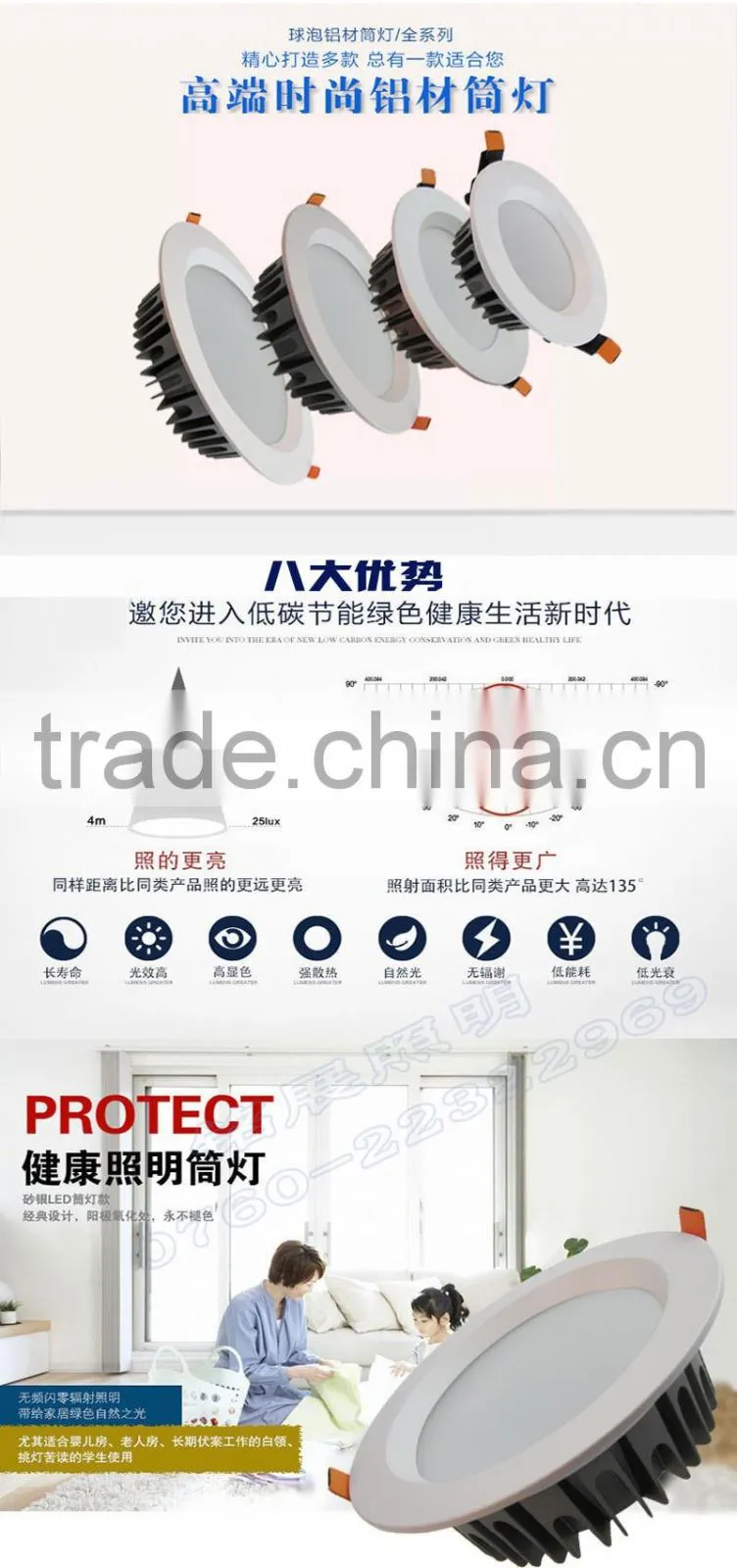High quality Die Casting LED Downlight 7w 9w 12w 15w 18w 24w 36W SMD5730 LED Ceiling Lamp Porsche Tires
