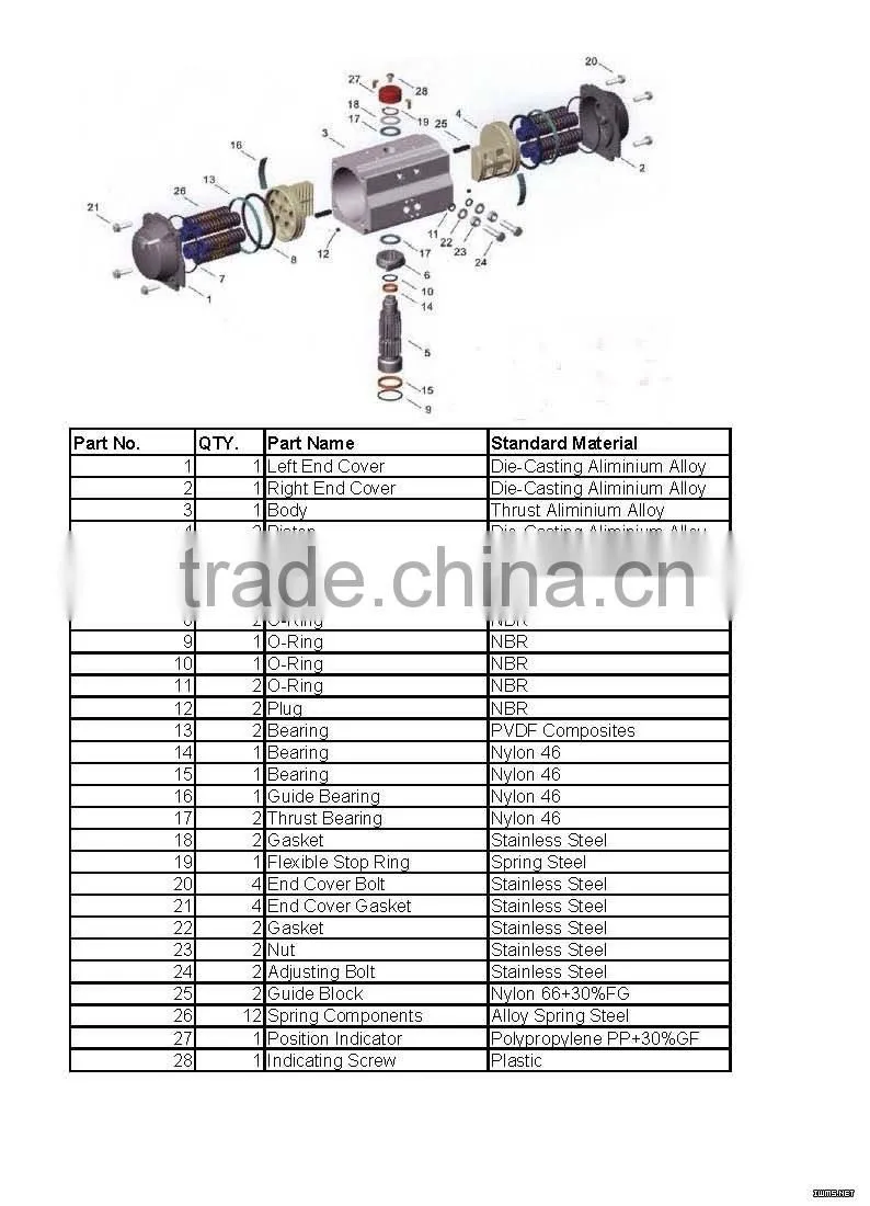 Small Quick Respones Solenoid Valve Pneumatic Actuator