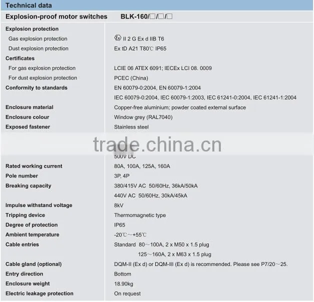 BLK Series Explosion-proof Motor Switches