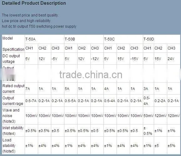 T50 T-50A T50 T-50A Triple output switch power supply