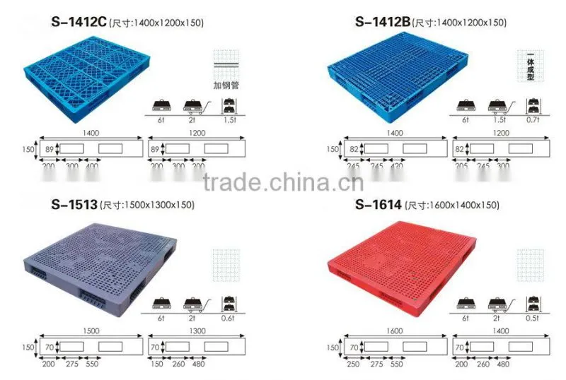 Plastic pallet
