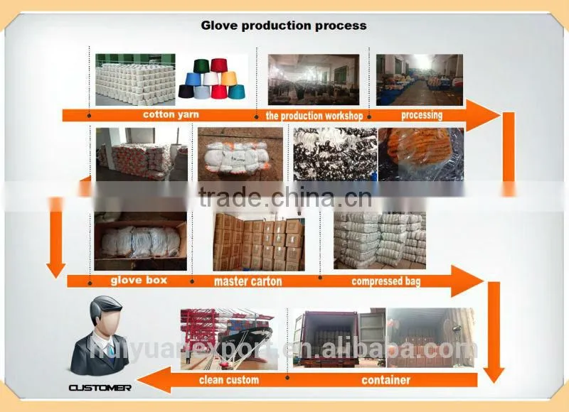 Weight High quality 10G Bleached white safety working Short fingers gloves