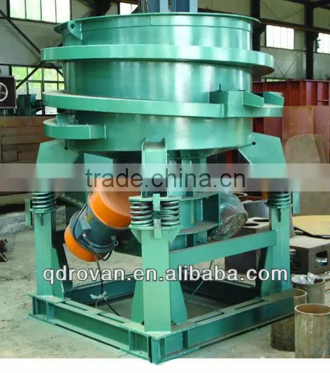 High Quality Rotor Type Sand Mill/Foundry Rotor Sand Mixer