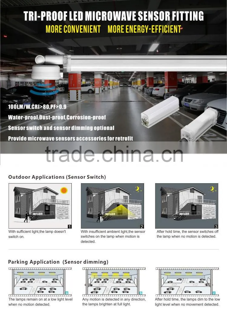 motion sensor tri proof lights tube tube8 led light tube waterproof
