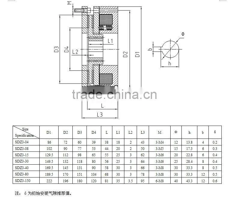 electric motor brake