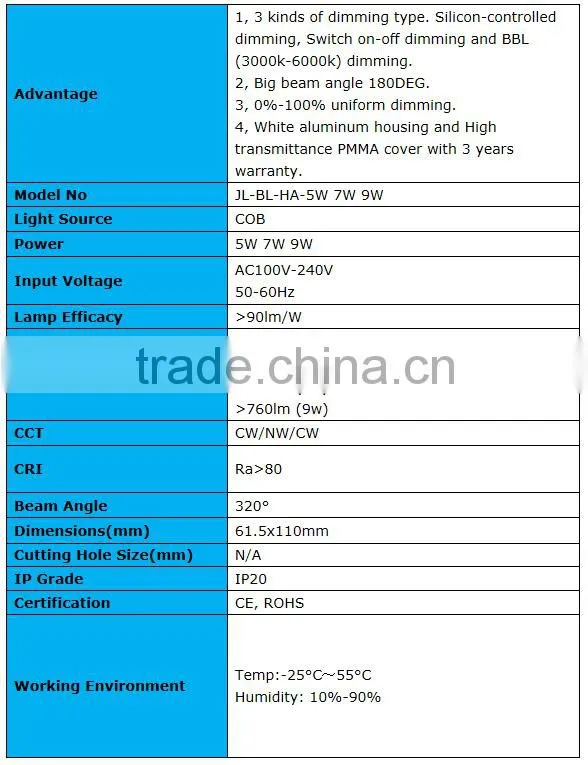 2015 NEW easy control smart dimmable led bulb with on/off switch