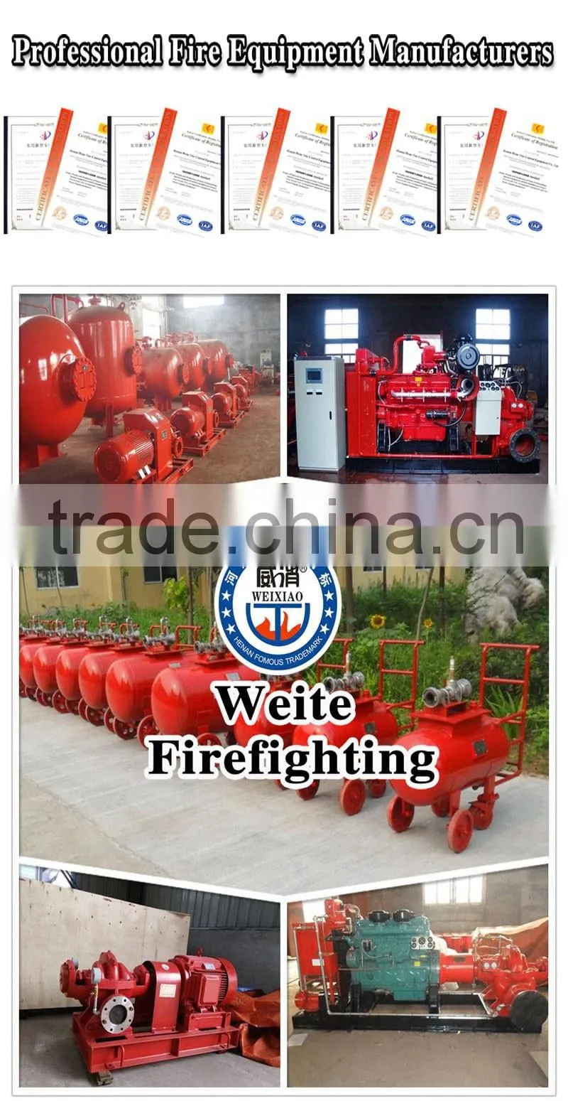 Abc fire extinguisher dry powder fire extinguisher factory