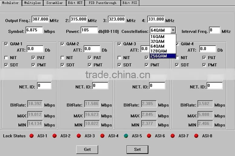 catv qam modulator dvb-c headend(8*ASI IN,4*DVB-C RF out)