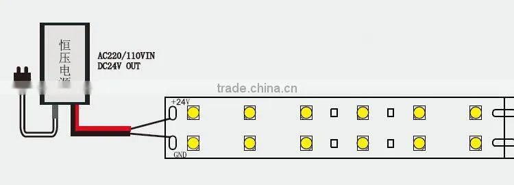 34.5W/M DC24V SMD2835 IP20 144LED/M 2500LM/M Flexible Led Strip light