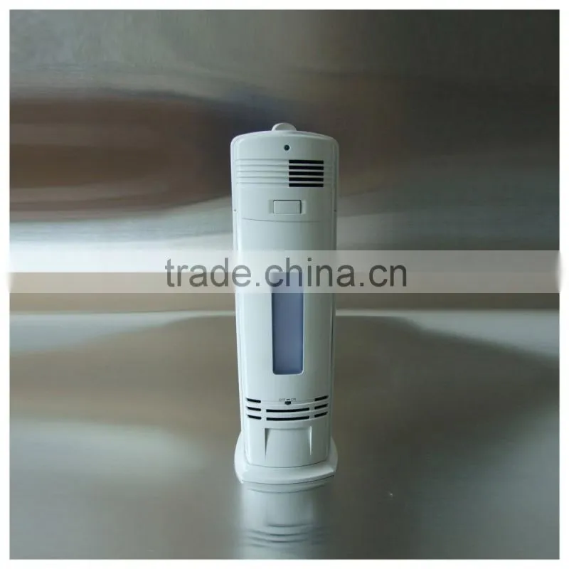 air purifier with washable filter
