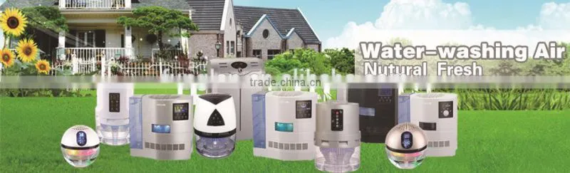 Eco Products Manufacturer and Producer