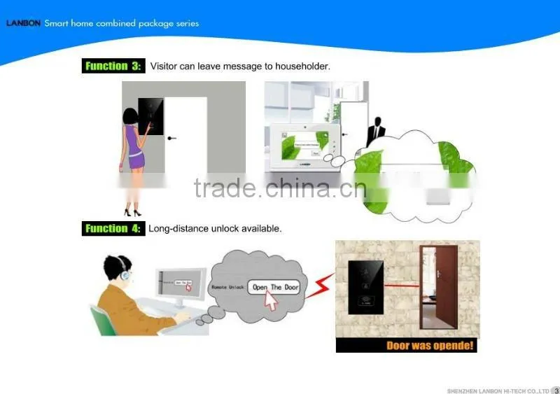Wholesale IP door phone system/Video Intercom System for Villa