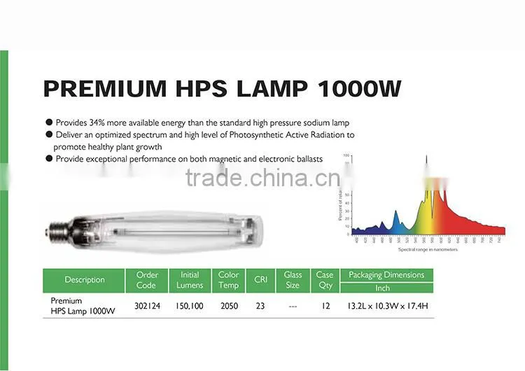 China Top 3 Manufacturer Hydroponics 250w 400w 600w 1000w Double Ended HPS Grow Light