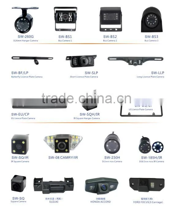 100% whatproof hanging car camera with quadrate shape