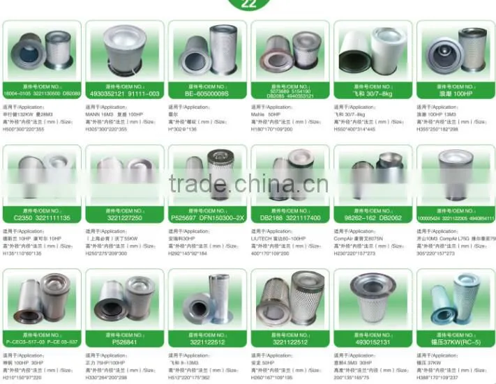 China factory high quality oil filter 6.3463.0 6.3559.0 6.2013.0 for Keaser Air Compressor