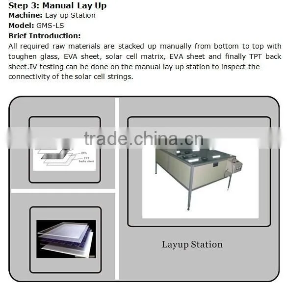 PV module assembly equipment