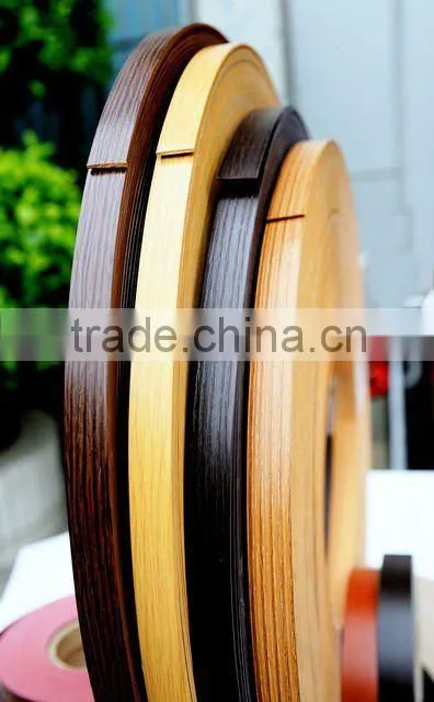 PVC Edge Banding, Furniture Edge Banding