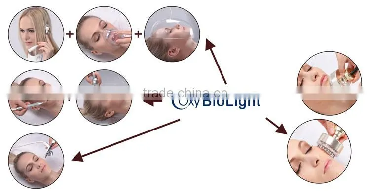 Oxygen and Bio-light beauty machine with facial whiting wrinkle and Skin rejuvenation
