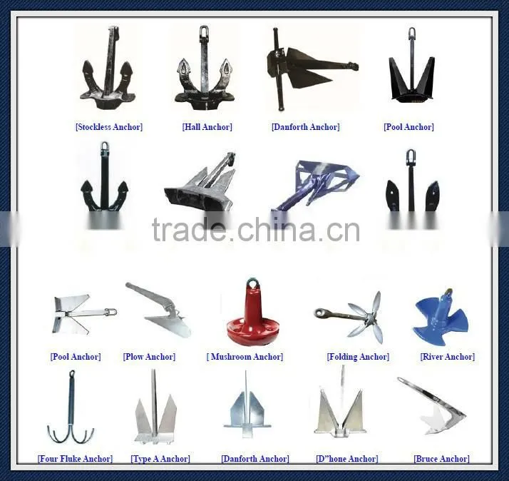 Rivel Anchor