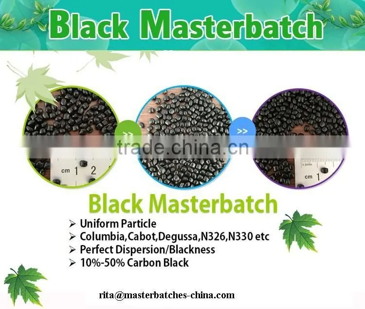 High pigment plastic black masterbatch