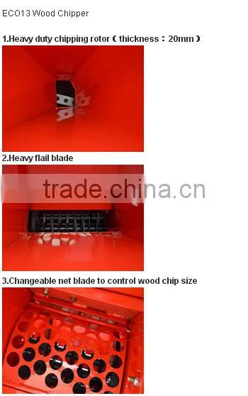 FHM 6 inch electric Honda GX390 industrial engine wood chipper