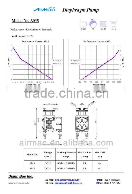 diaphragm pump