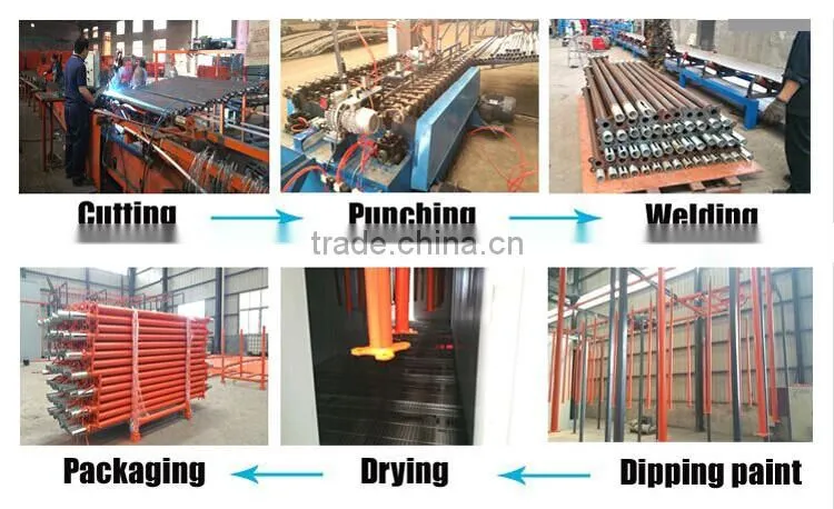 Construction Scaffolding Material, prop, jack base, clamp