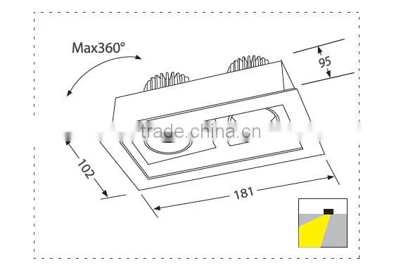 led Grille lights