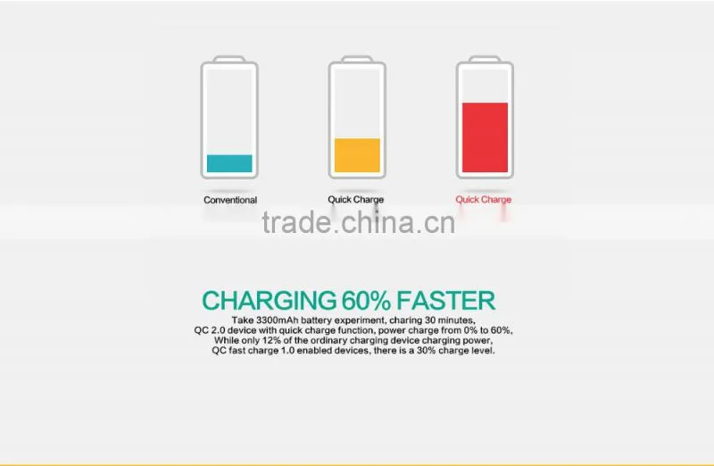 new 10000mAh QC 3.0 protable power bank for pockman go