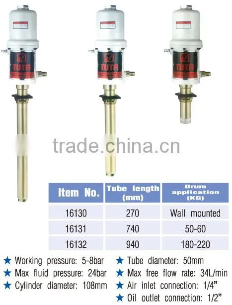 Wall-mounted Oil Dispensing Kit