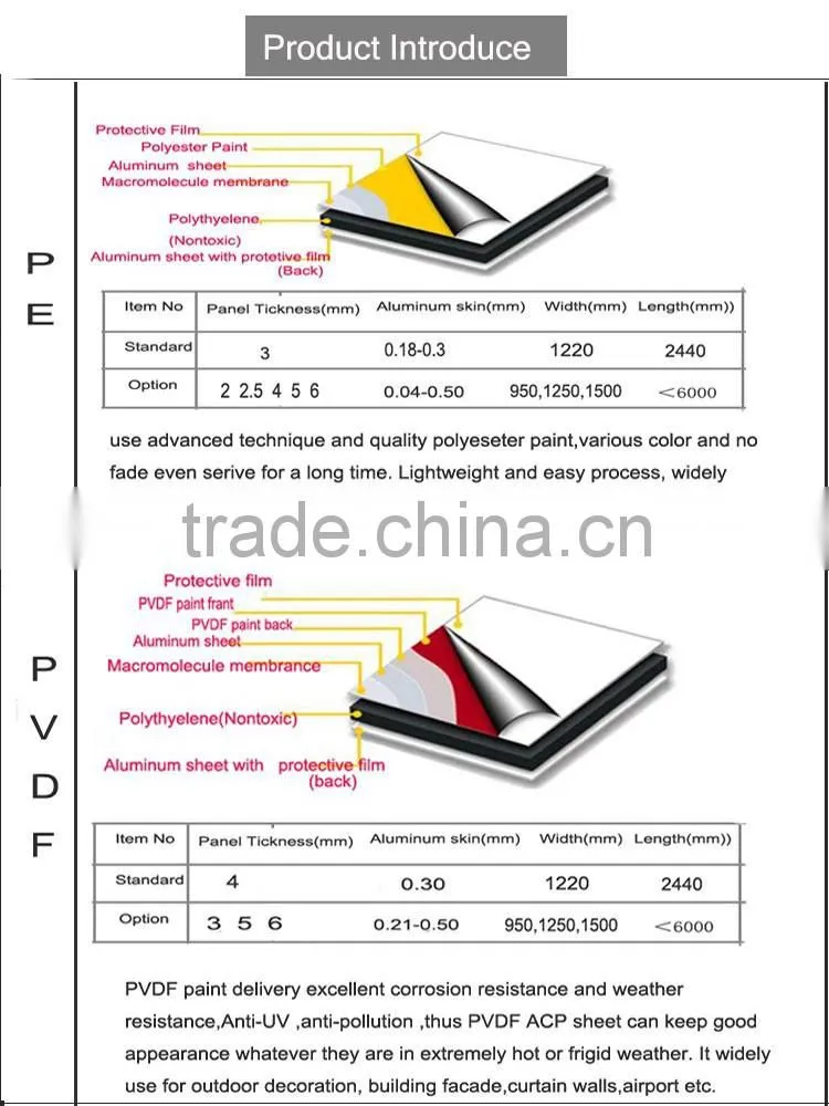 Brushed Aluminium Composite Panel Gold Silver interior decoration Signage ACM panel