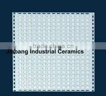 Electronic ceramic substrates & Industrial ceramic plate