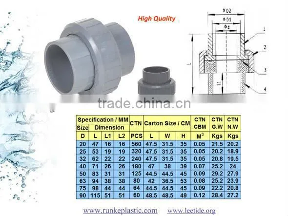 Plastic PVC Van Stone Flange for Water Supply DIN Standard PN10