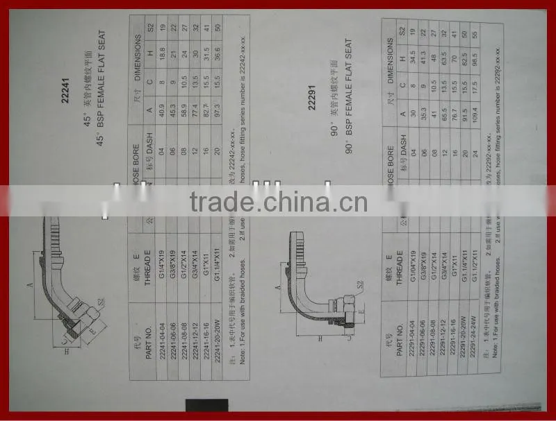 QTD stainless steel braided hose fittings