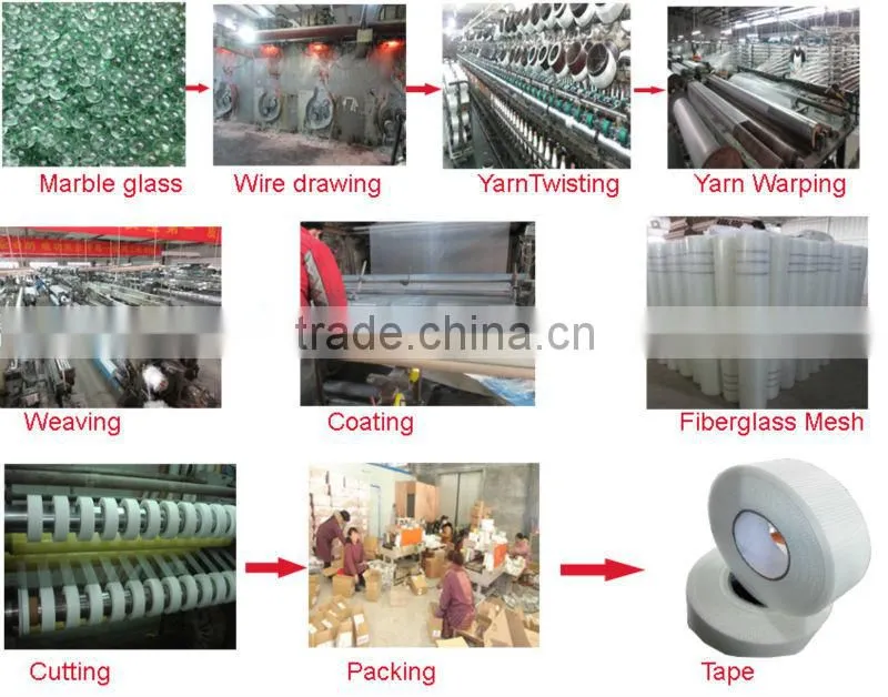 factory direct sale high quality fiber glass filament yarn