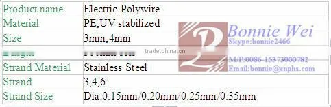 Electric polywire