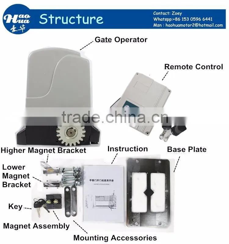 automatic magnetic limit switch Sliding Gate Operators