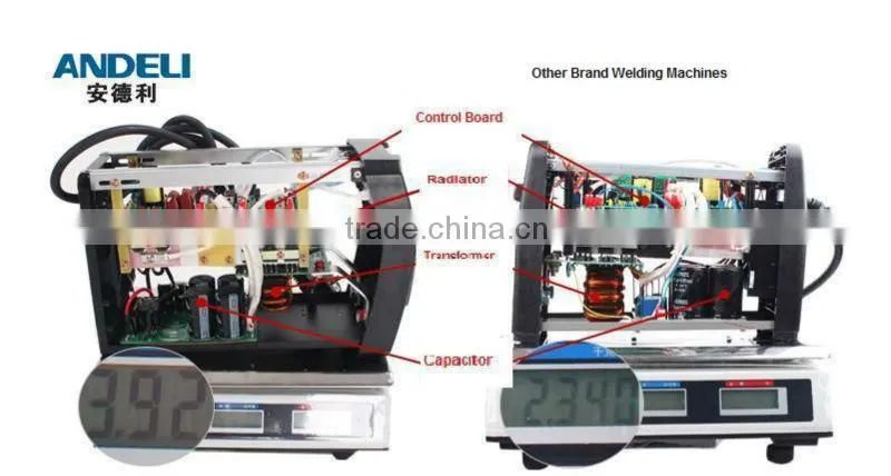 2015 Chinese Big Factory Offer Pulse Inverter Aluminum ac dc tig 200p welding machine/welder with good aftersale service