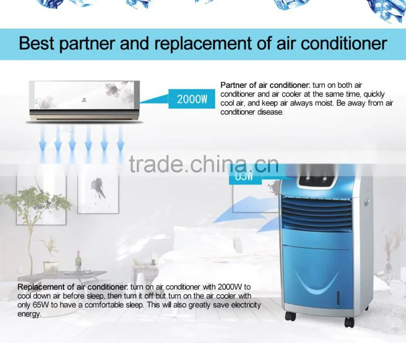 Home Digital Unit Portable Air Conditioner Fan