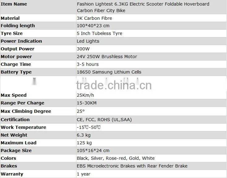 Ligthest electric carbon fiber city bike with 5inch Tubess Tyre