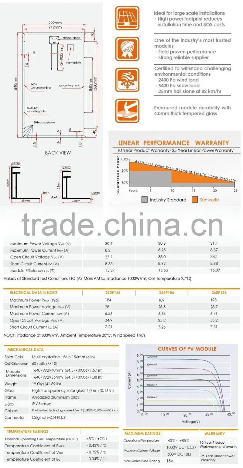 2016 Top 1 10 Years Quality Warranty Cheap Price Solar Thermal System And 2KW Solar System And Solar Lighting System